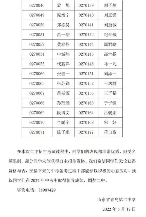 成绩查询通道请登陆以下网站进行成绩查询青岛二中院士港分校:keti.