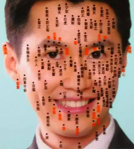 男人面部痣相图解好凶吉大全