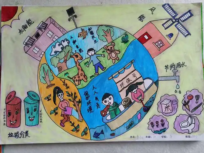 环保的儿童画