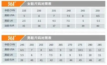 参考下面尺码表选择就行.