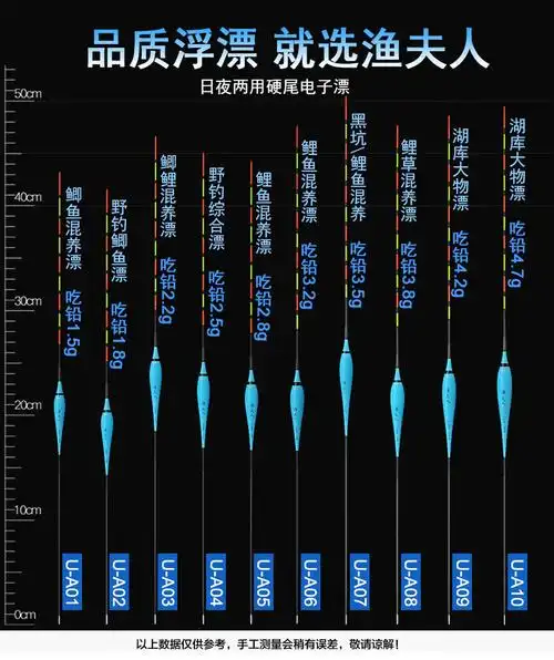 一体无缝防断硬尾电子漂高灵敏日夜两用夜光漂夜钓浮漂鲫鱼鲤鱼漂渔夫