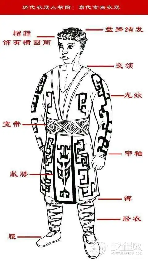 商朝没有棉花的时代人们的都穿什么样的衣服配什么样的配饰