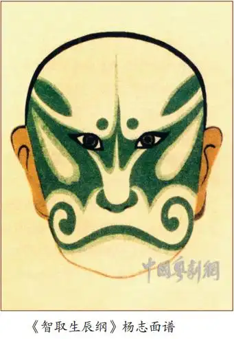 梨园逸事传统粤剧脸谱鉴赏二
