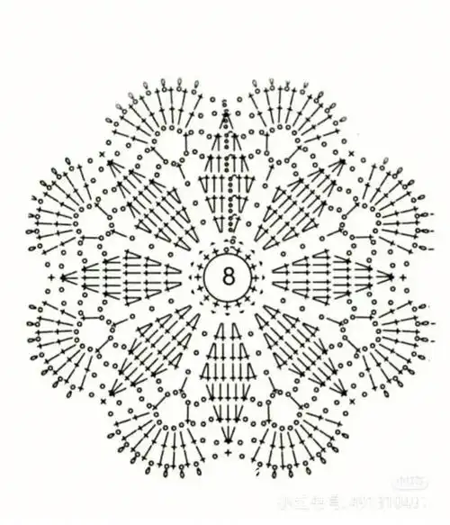 手工钩针编织  #钩针毛线  #钩针图解  #杯垫  #手工杯垫