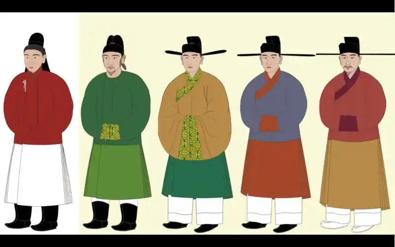 形制科普:唐宋圆领袍的内搭—长袖