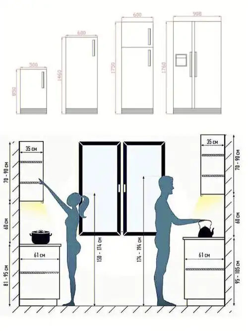 实用系列橱柜尺寸自取不谢