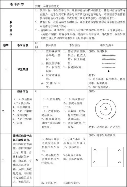 其它课程 > 篮球:运球急停急起_教案篮球运球急停急 起的动作要点
