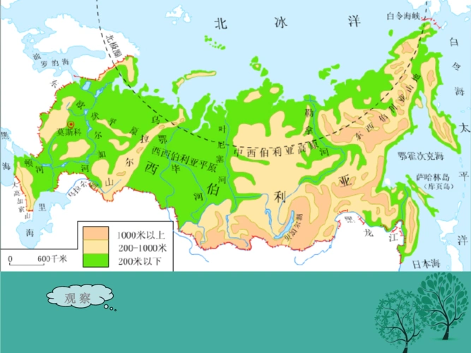 七年级地理下册 8_2 俄罗斯(第2课时)课件 (新版)商务星球版1.