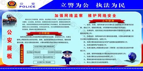 模板下载,本次平面广告                        作品主题是警务宣传