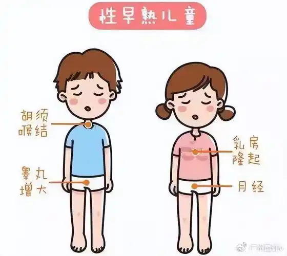 4大迹象表明孩子有性早熟