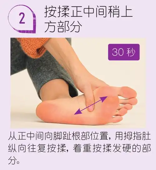 怎么按摩脚简单的捏脚的手法图解