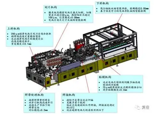 串焊机龙头奥特维