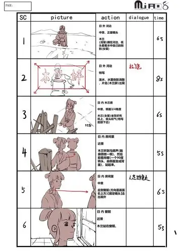 分镜作品《花木兰》