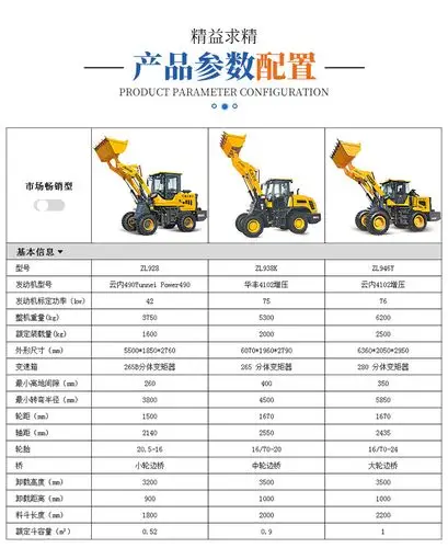 新款鲁宇小型装载机农用养殖清粪小铲车工程铲车抓草抓木机