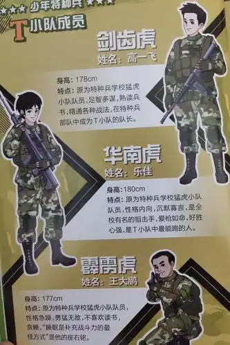 国防教育书籍丨"我是一个兵"系列《少年特种兵》,读来热血沸腾