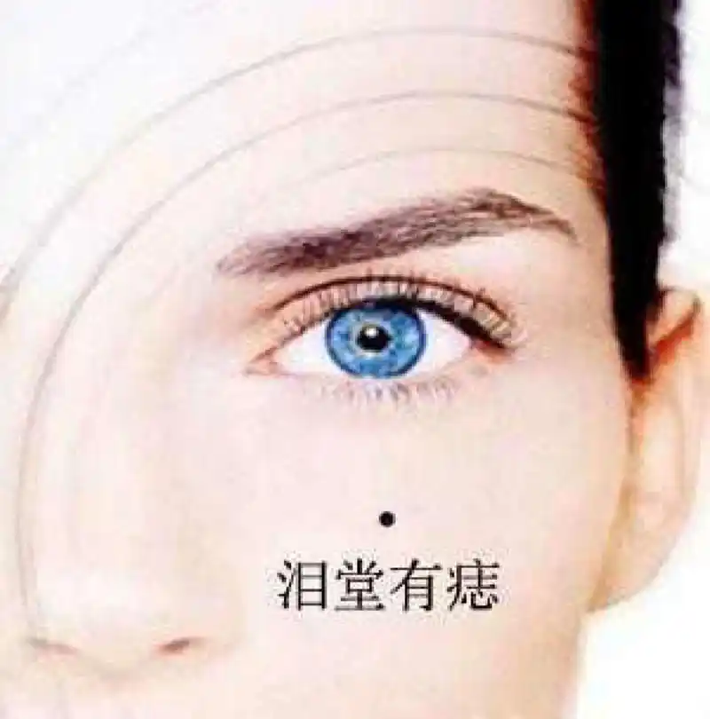 眼泪流下的地方就是泪堂痣的地方,在眼角,每次你流泪,眼泪就会顺着