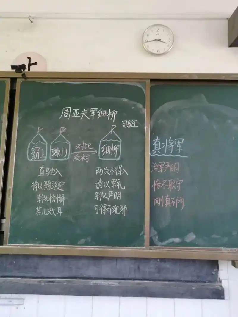 初中语文教招面试~《周亚夫军细柳》板书 三个营,三个帐篷,简洁又有