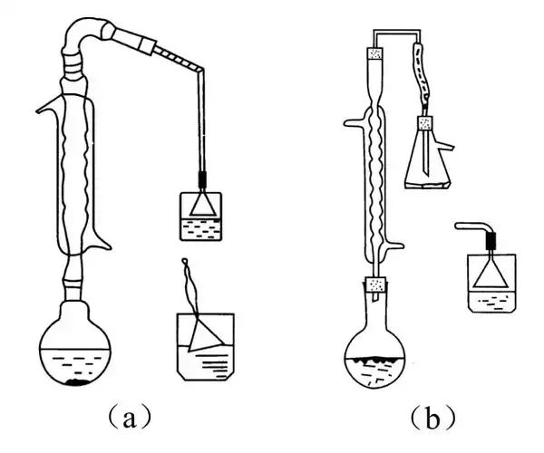 有机化学实验常用玻璃仪器
