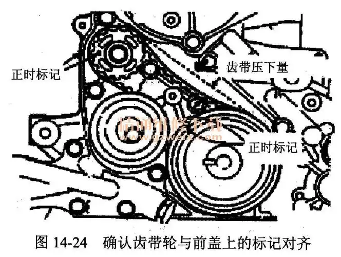 4 l型发动机)正时校对方法