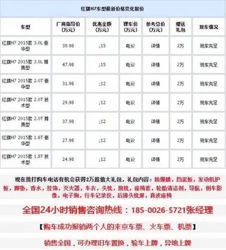 红旗h7报价最低多少钱—新款红旗h7价格
