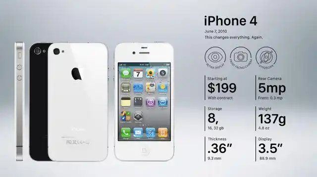 经典回顾一文看尽iphone1到12大变迁