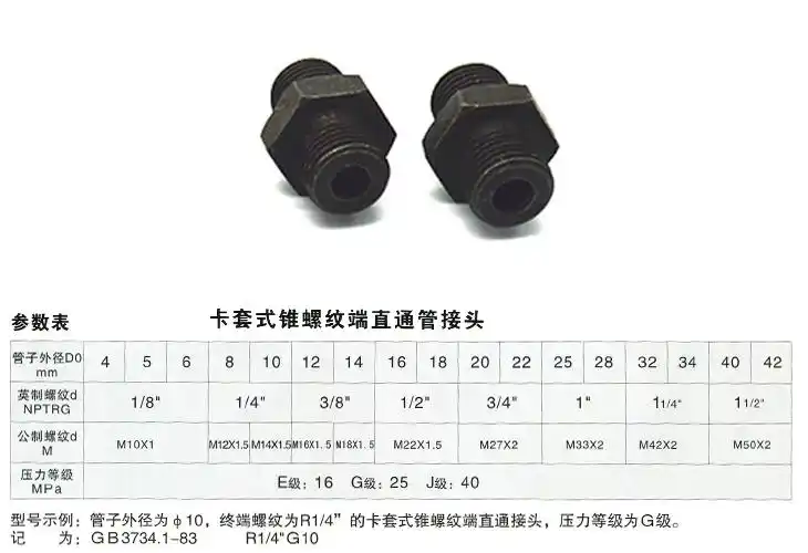 高压油管焊接过渡接头 液压对丝 外丝直通 转换接头卡套接头acd型 m20