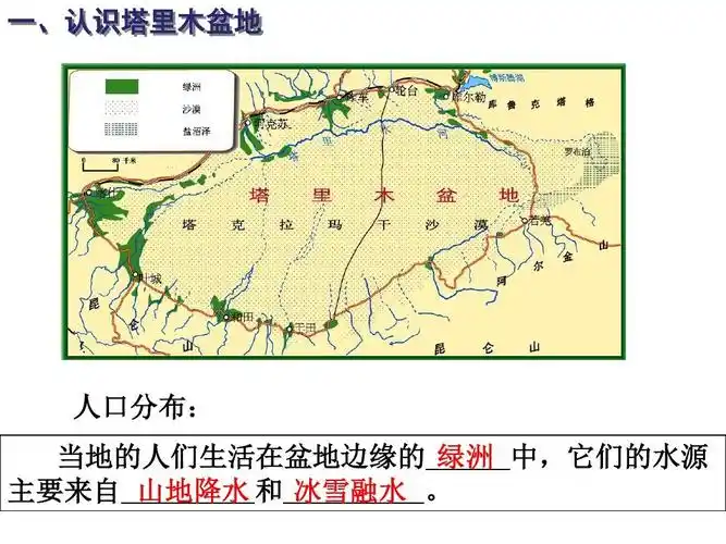 《第二节 干旱的宝地——塔里木盆地》课件1ppt