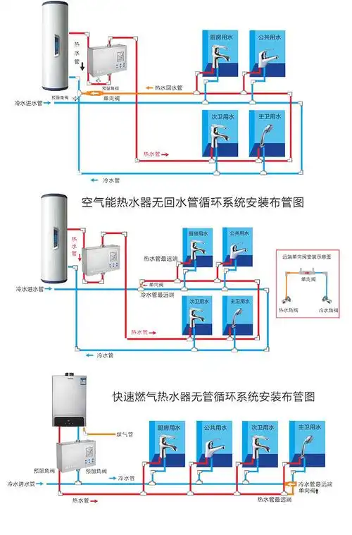 雨沃回水器热水循环系统循环泵全自动静音空气能回水泵家用零冷水