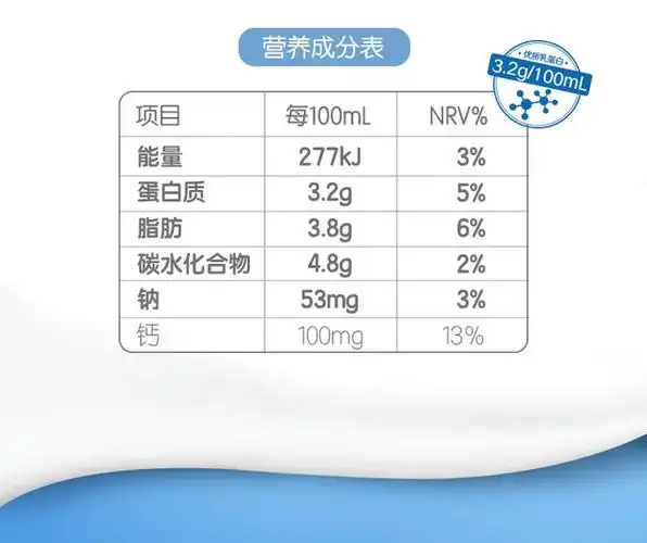 伊利纯牛奶【200ml】*24盒*2箱便携装优质乳蛋白学生营养早餐奶_购物