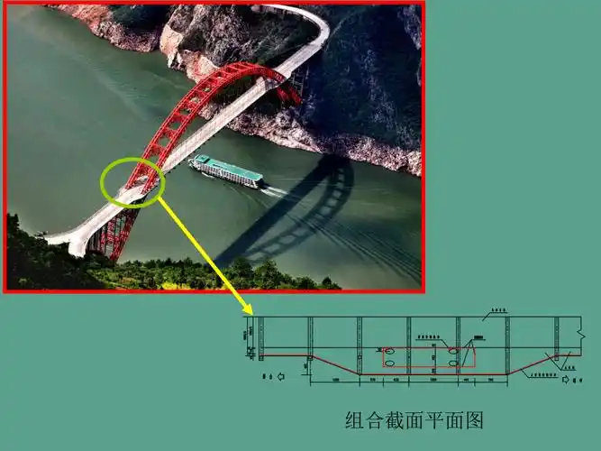 巫峡长江大桥主拱圈施工方案ppt课件