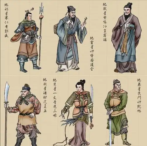 梁山好汉108将绝版排位图,不收藏?那绝对是损失-搜狐