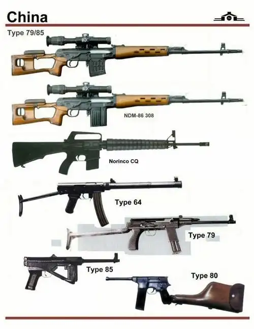 枪械之王——突击步枪大全
