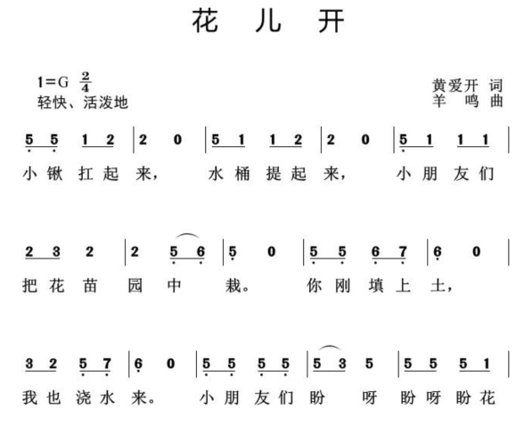 2019年湖北技能高考学前教育专业技能考试大纲