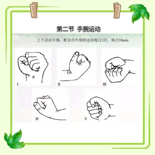 第二节:手腕运动,上下活动腕部,并配合内外旋转运动.