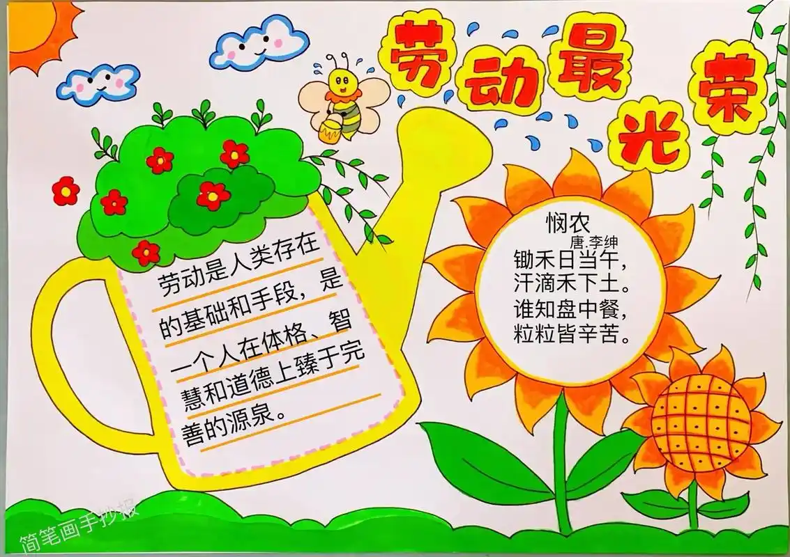 五一劳动节手抄报.#图文伙伴计划 同学们,五一假期快到啦~五 - 抖音