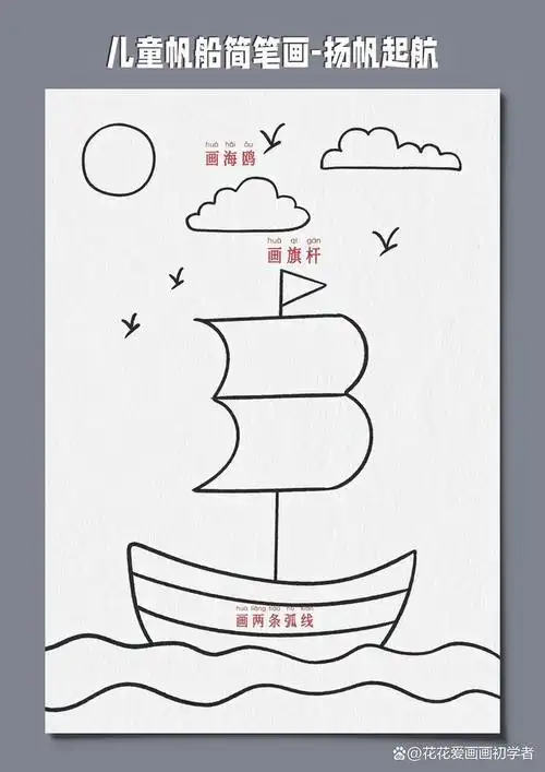 绘画过程简单3-5岁小朋友也能轻松画出来,给你家孩子试试吧,有详细的