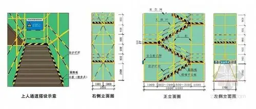 [方案][广东]综合广场建筑外脚手架施工方案(252页附计算书)vip