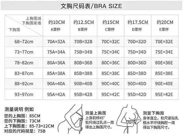 下胸围80厘米,对应的是36/80这个内衣尺码.