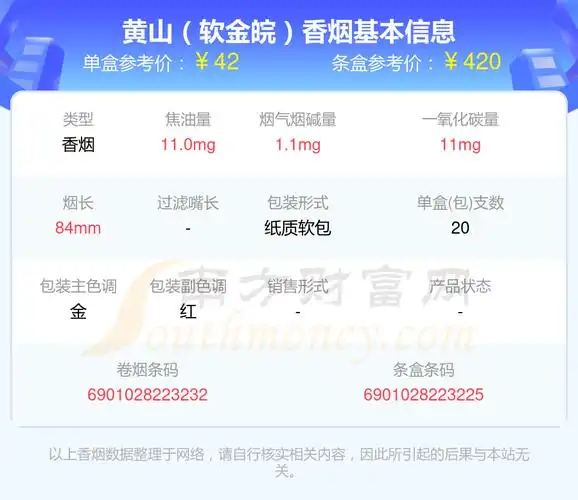 9,黄山(徽商新概念)10,黄山(红方印前店后坊中支)本站提供的香烟价格