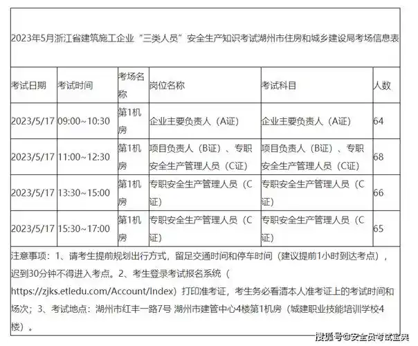 2023年5月浙江省建筑施工企业"三类人员"湖州市住房和城乡建设局考场