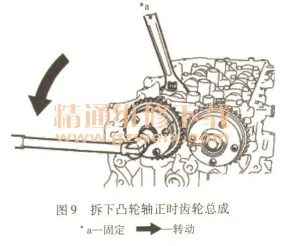 20062018年丰田凯美瑞双擎20l6arfse发动机正时校对