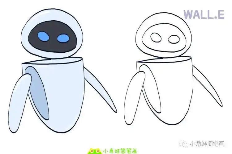 机器人总动员人物简笔画