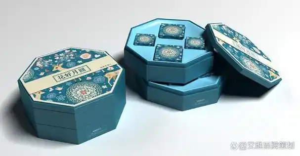 彩盒包装设计图片的竞争力