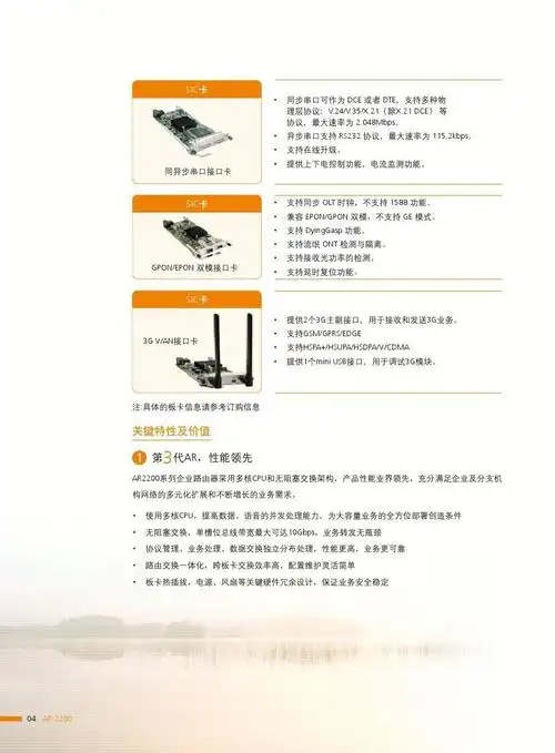 华为ar2200系列企业路由器 详版彩页