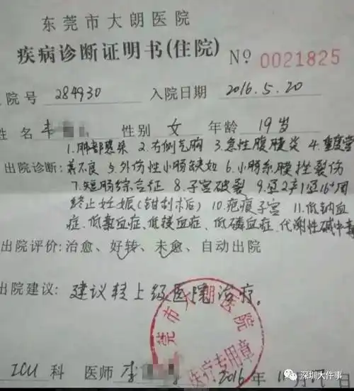 19岁女子黑诊所堕胎 结果小肠被全部截断