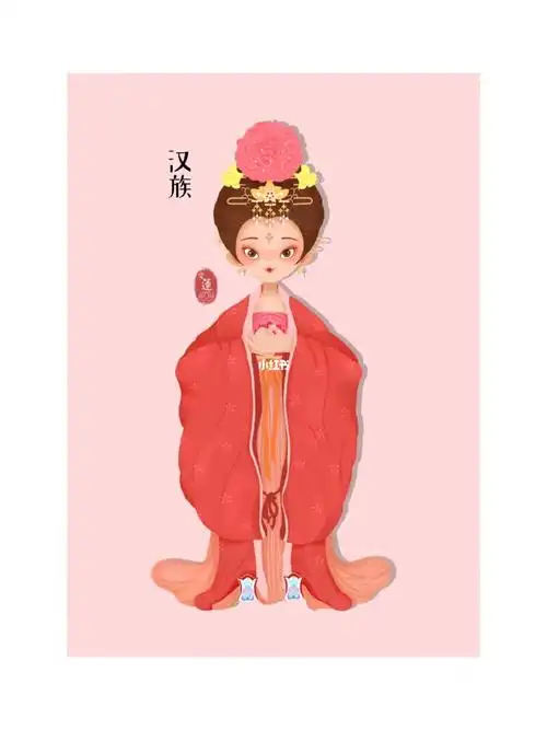 56个民族插画系列|汉族