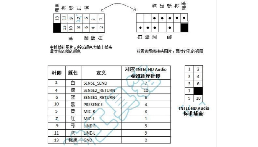 联想品牌机主板跳线