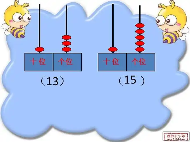 十位 个位 十位 个位 (13) (15
