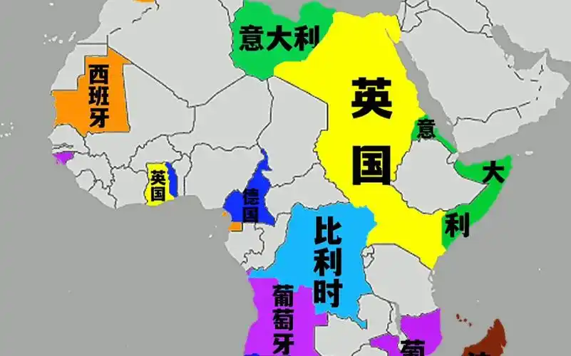 早期列强瓜分非洲殖民地!_哔哩哔哩_bilibili