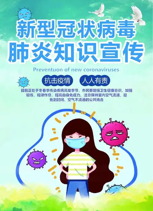 新型冠状病毒肺炎知识宣传